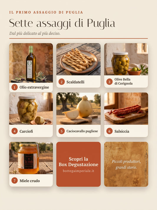 Box degustazione discovery il primo assaggio di Puglia Bottega Imperiale